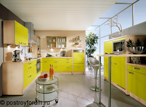 желтая кухня фото